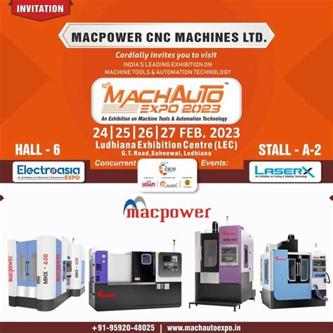 macpower cnc machines share price|macpower cnc machines private limited.